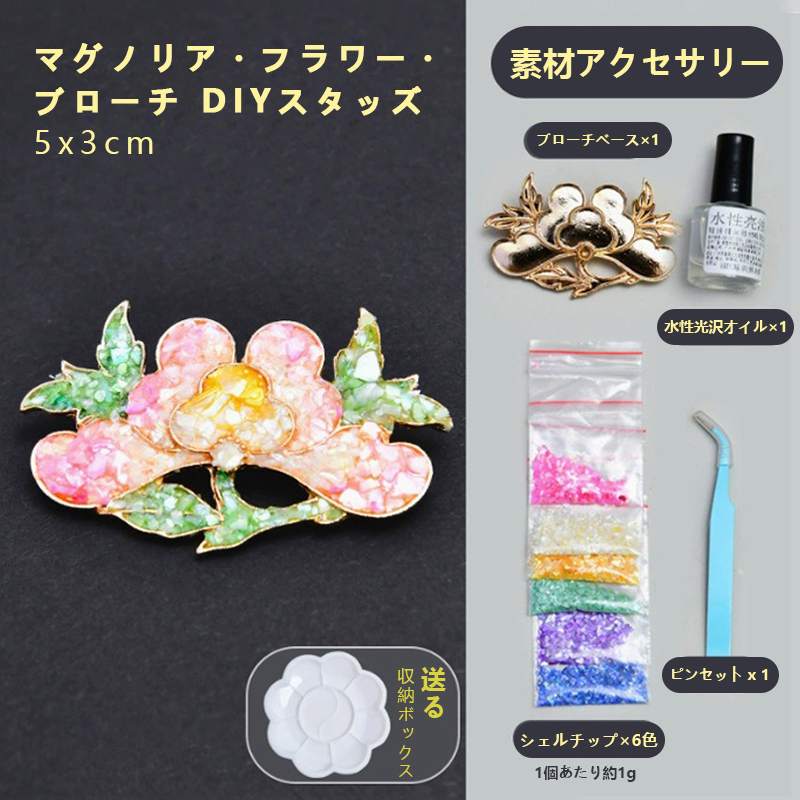 千羽螺鈿 ~匠が込めた千枚の輝き、蝶になる~