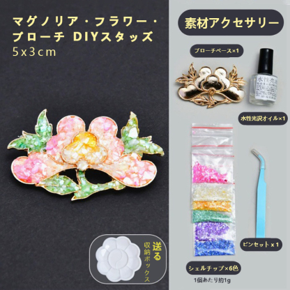 千羽螺鈿 ～匠が込めた千枚の輝き、蝶になる～