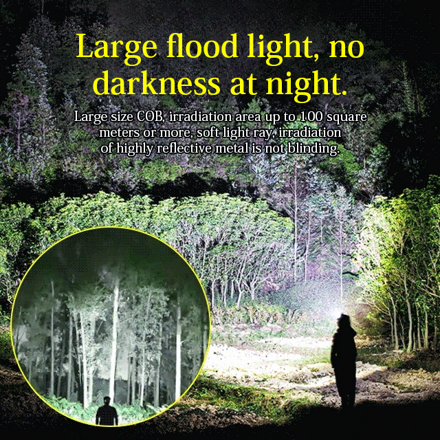 【Unmatched Brightness】BrightMax™ German-Fully Waterproof Headlamp- Illuminate 500 Sqm with Ease! Effortless On/Off with a Wave of Your Hand!