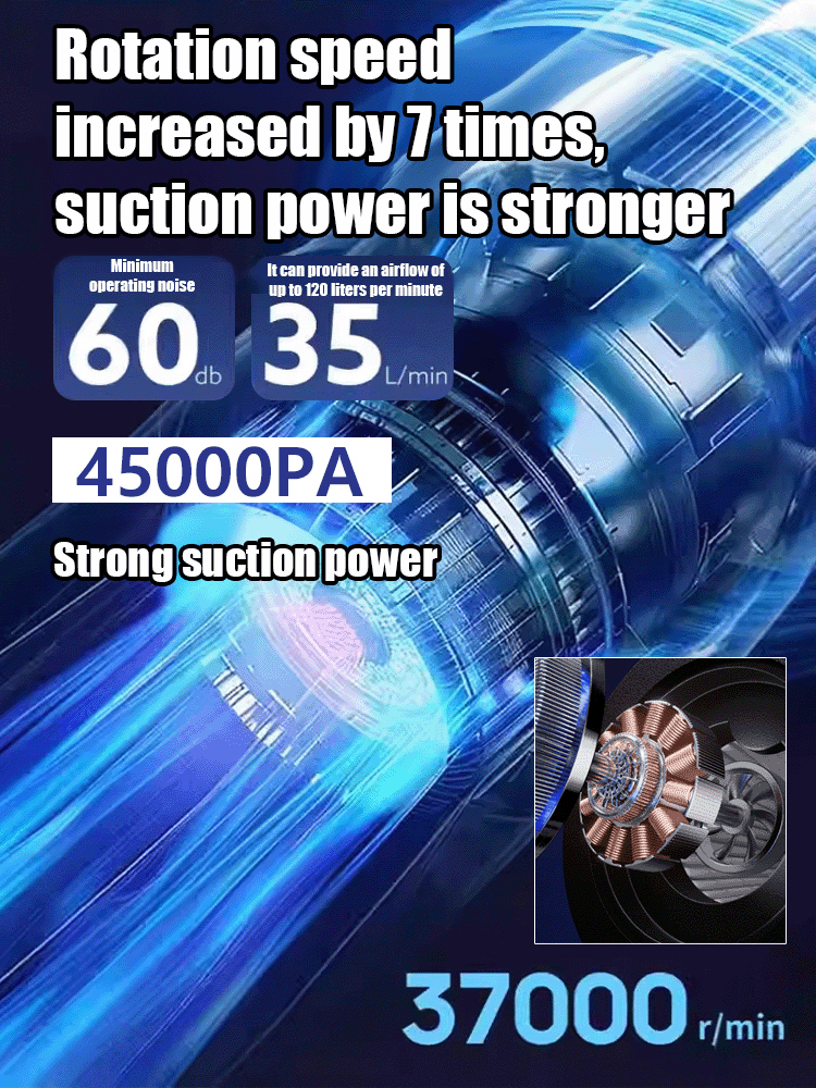 ⚡CleanPro™ 2-in-1 Vacuum & Blower  - 3 Seconds to Dust-Free, 3 Minutes to Brand New!45,000Pa of Raw Power!