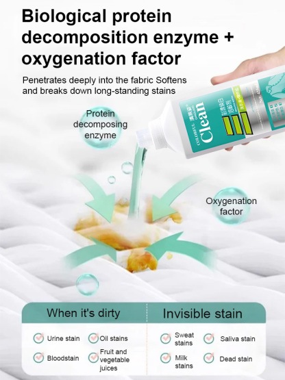 RenewWear™ Stain Remover & Brightening Detergent - Turn Old Clothes into New