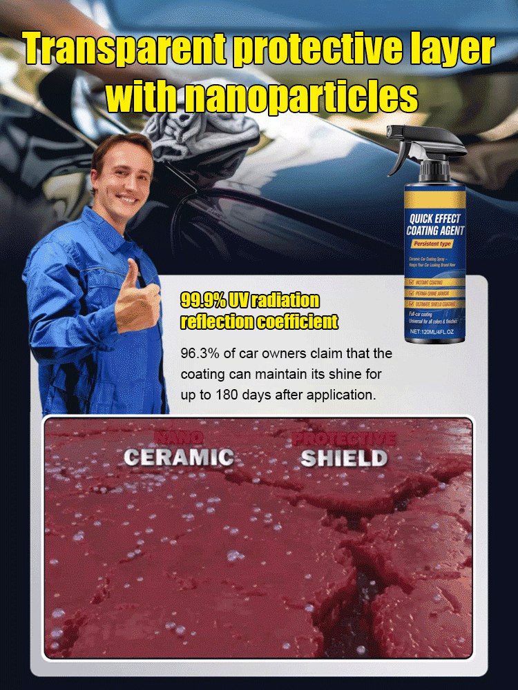 🌐Ultimate 5-in-1 Car Nano Coating Spray | Hydrophobic Ceramic Shield, Scratch Repair & High-Gloss Shine | Waterless Wash & UV Protection