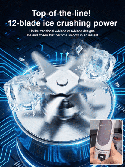 【Health Hack】🍃BlendPro™ - Professional-Grade Blender in Your Pocket！Lightweight & USB Rechargeable！