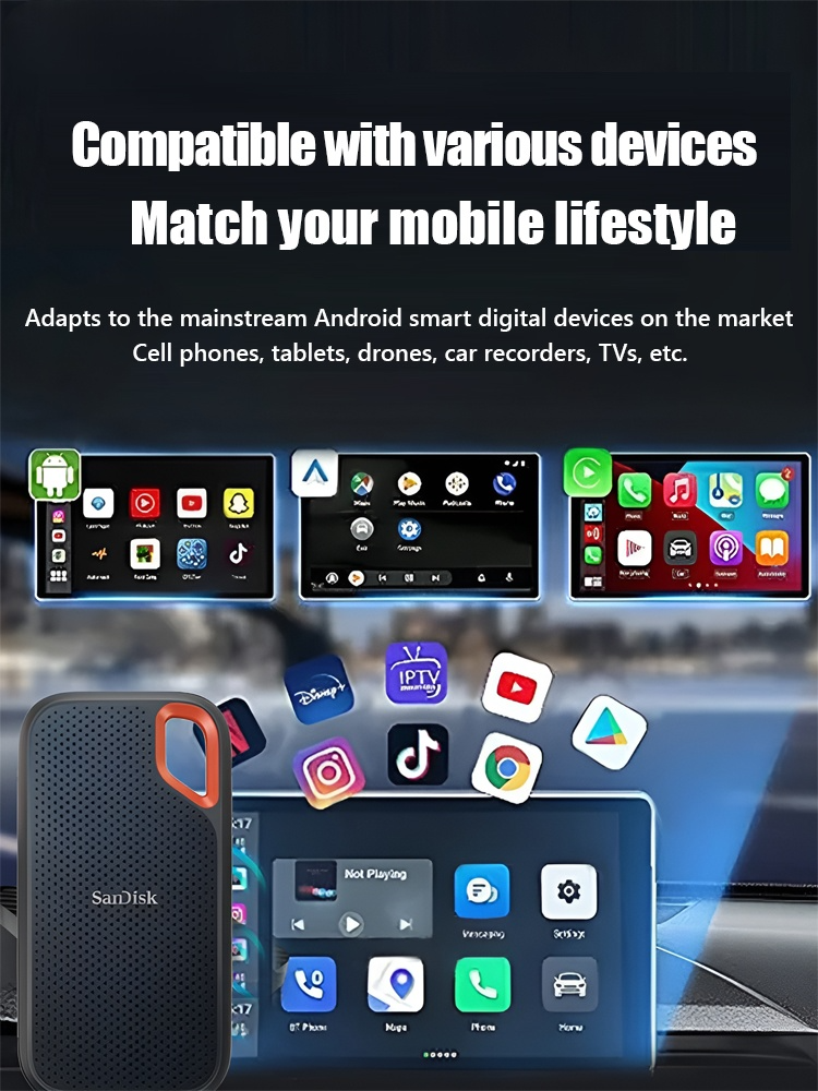 【6TB, Secure Storage Assured】High Speed Solid State Mobile Hard Drives