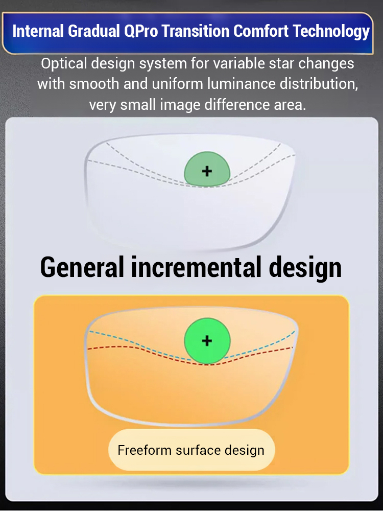 👓Smart Zoom Color-Changing Reading Glasses