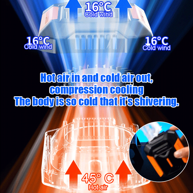 ❄️🥶CoolWave™ Outdoor Cooling System - Full-Body Relief with Flashlight & Rechargeable Belt