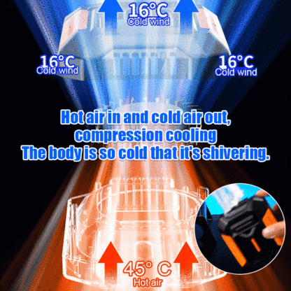 ❄️🥶CoolWave™ Outdoor Cooling System - Full-Body Relief with Flashlight & Rechargeable Belt