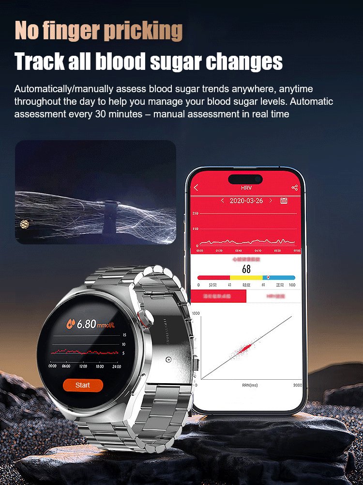 SteelBand™ Watch4 Pro - Pain-Free Blood Sugar & Blood Pressure Smartwatch