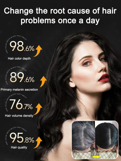 【One pill a day for a black head】Ganoderma Lucidum Black Tablets