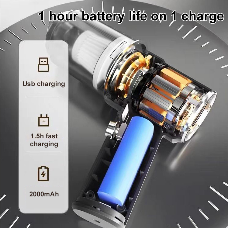 Wireless Car Vacuum Cleaner