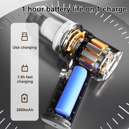 Wireless Car Vacuum Cleaner