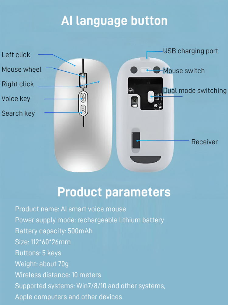 [Can type 500 words in one second] Black technology voice dual-mode mouse ✅A new generation of wireless productivity.