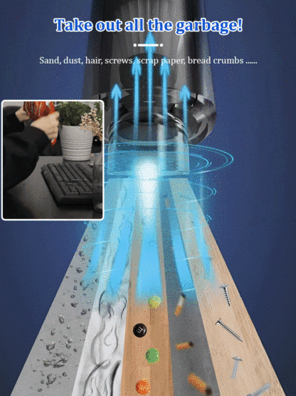 Car Wireless Handheld Vacuum Cleaner