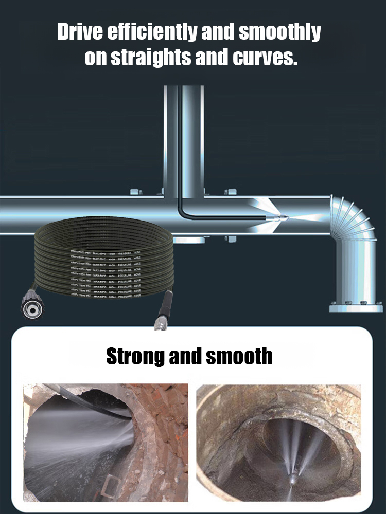 "One Flush Clean" Water Rat Nozzle High-Pressure Drain Cleaning Set