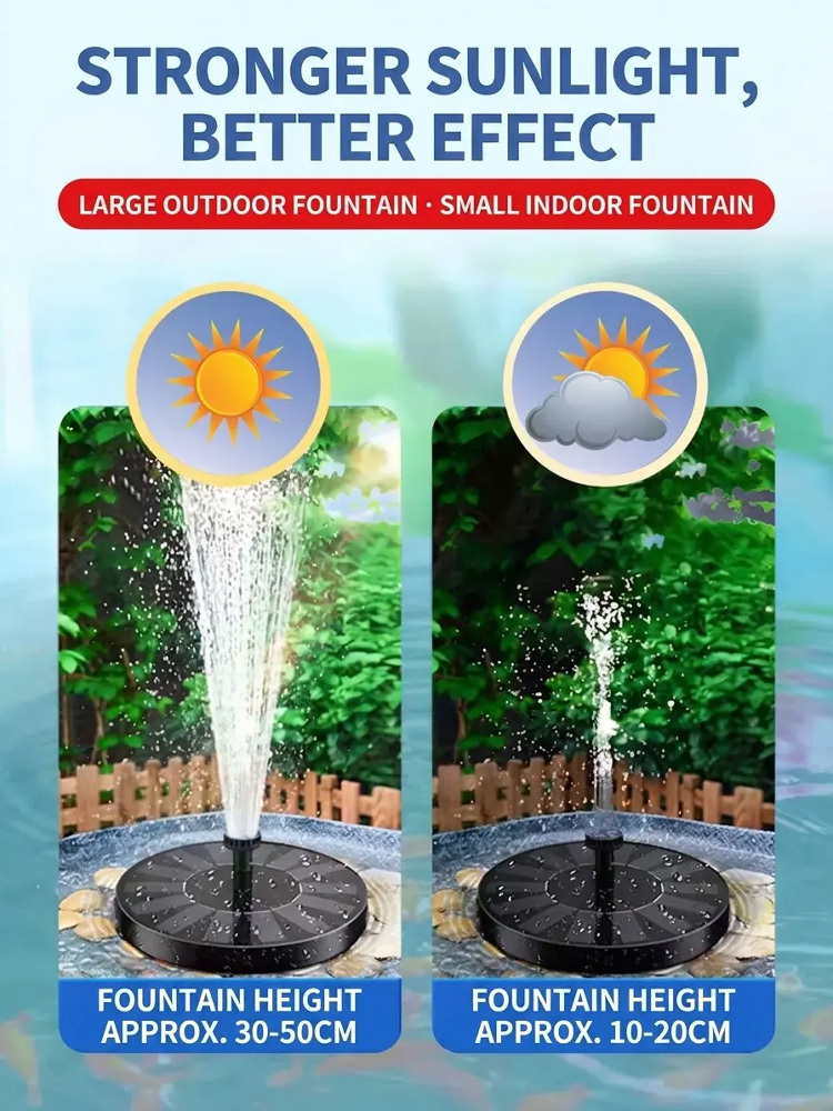 Solar Oxygenating Fountain Pump