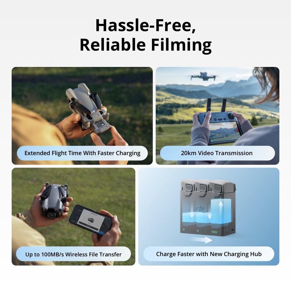 DJI Mini 5 Pro | 1-inch CMOS | 225° Flexible Gimbal Rotation | Upgraded ActiveTrack 360°