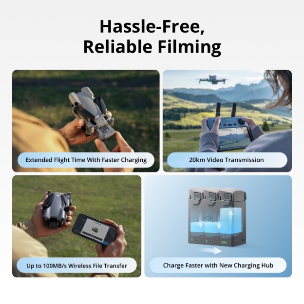 DJI Mini 5 Pro | 1-inch CMOS | 225° Flexible Gimbal Rotation | Upgraded ActiveTrack 360°