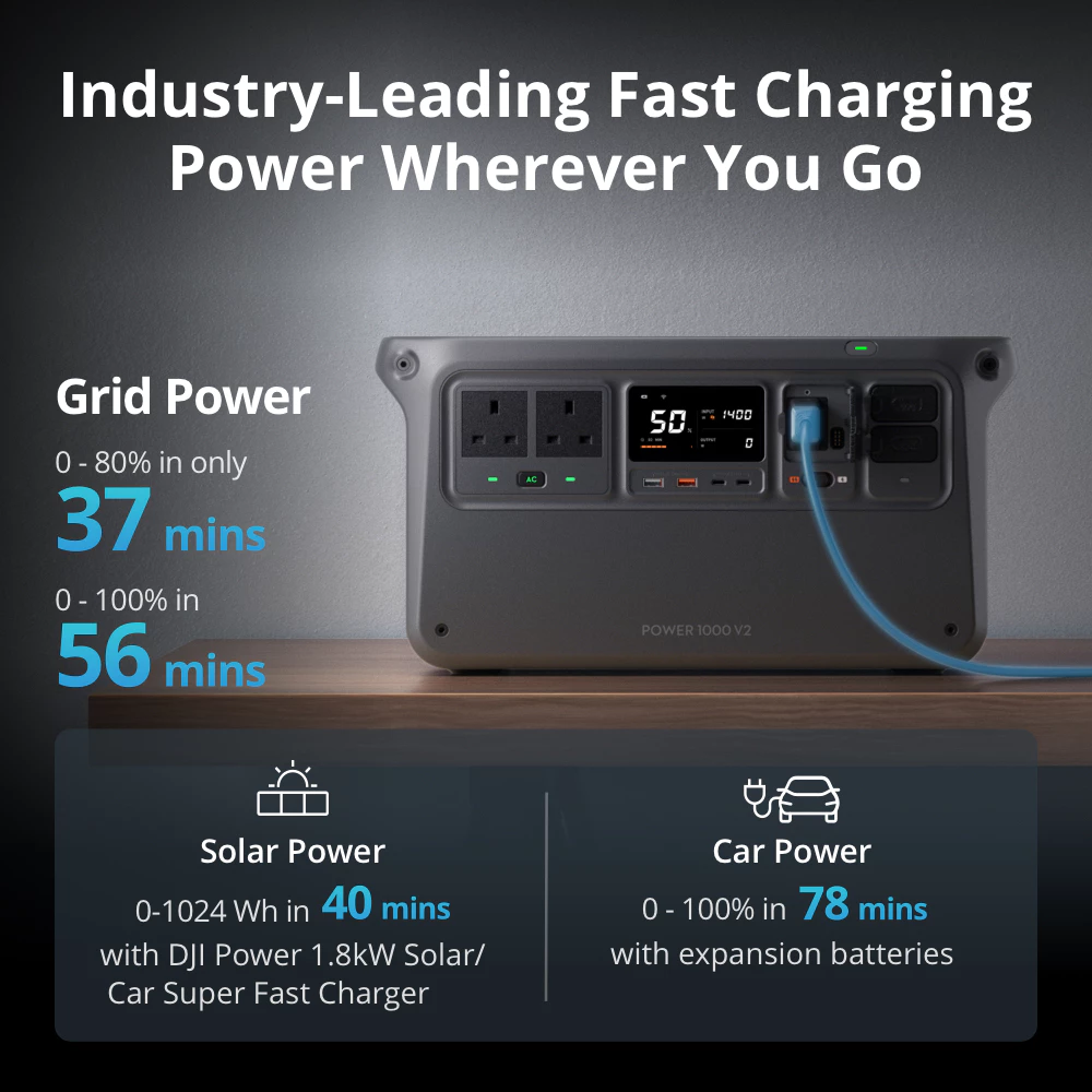  DJI POWER 1000/1000V2 (Power Station) -1024 Wh LiFePO₄ battery I 2200 W output I fast charge（50mins)
