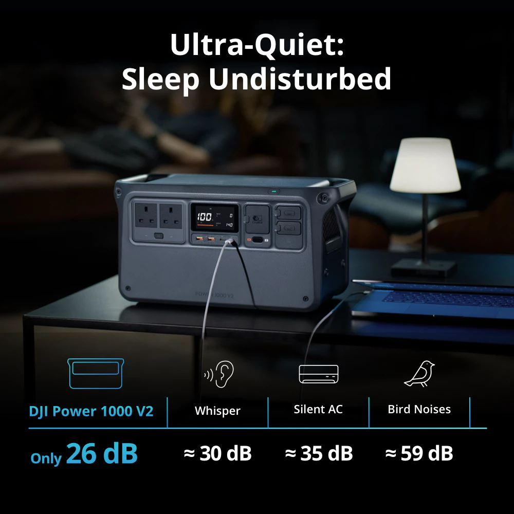  DJI POWER 1000/1000V2 (Power Station) -1024 Wh LiFePO₄ battery I 2200 W output I fast charge（50mins)