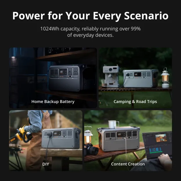  DJI POWER 1000/1000V2 (Power Station) -1024 Wh LiFePO₄ battery I 2200 W output I fast charge（50mins)