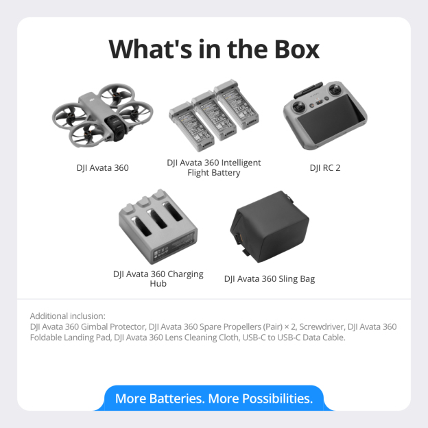 DJI Avata 360