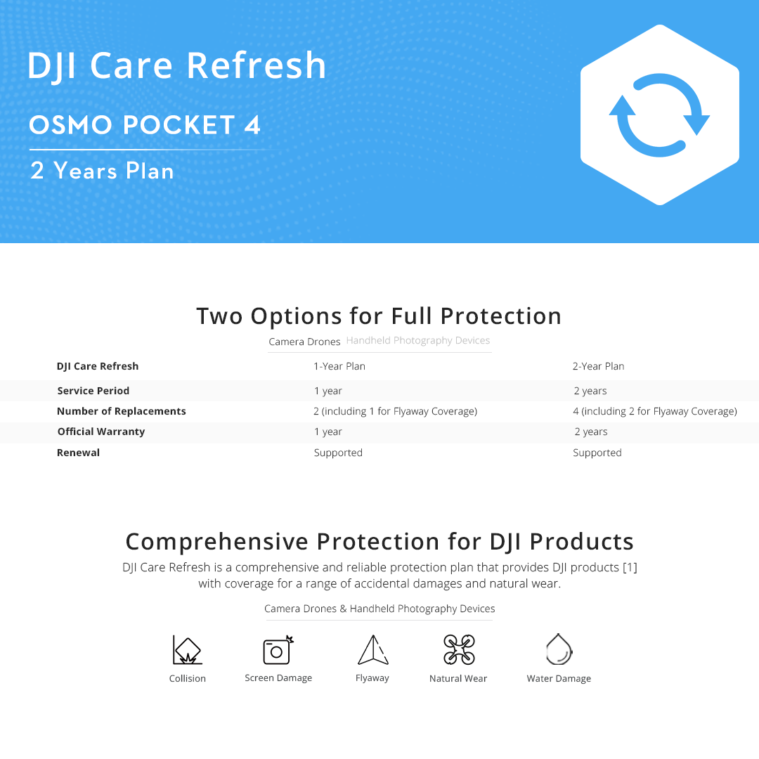 DJI Osmo Pocket 4 - 1 Inch CMOS | 4K 240fps | 10bit DLog M | 3 Axis Gimbal | 107GB Storage
