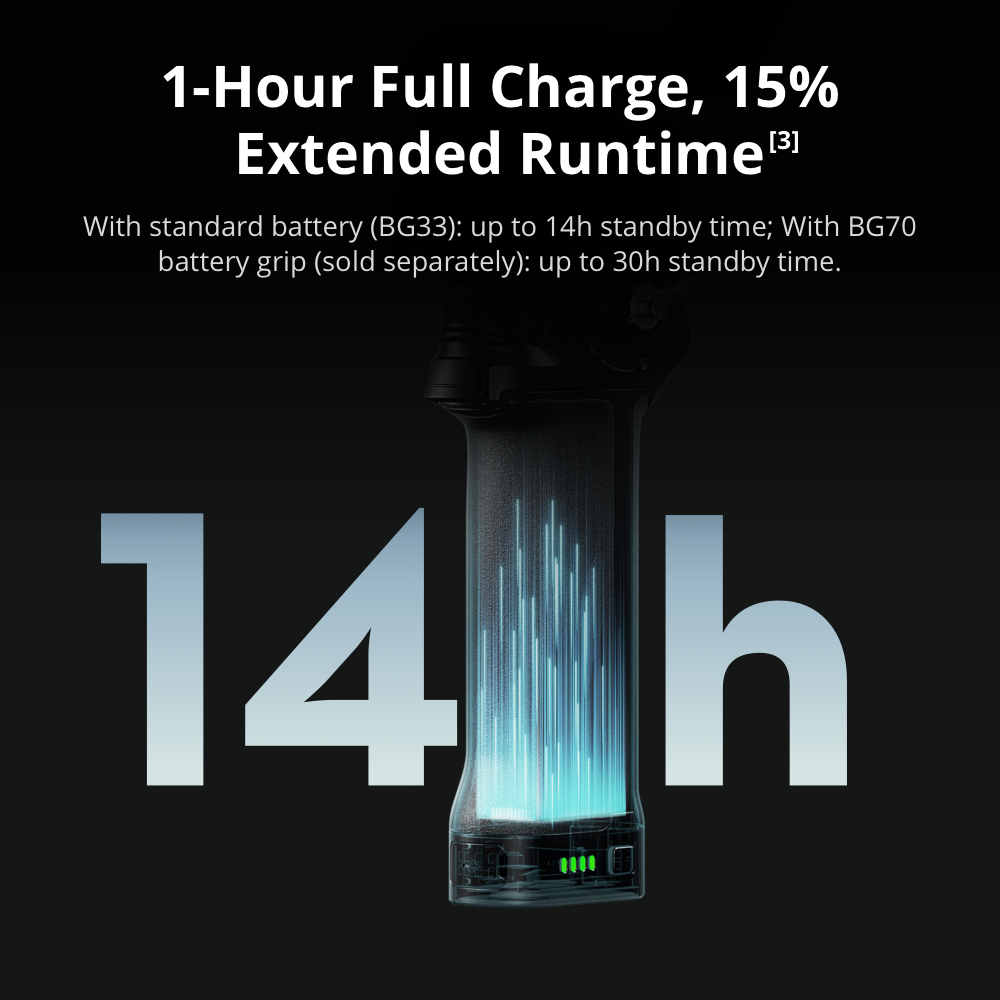 DJI RS 5 – Lightweight Commercial Gimbal | Intelligent Tracking | Electronic Briefcase Handle | 1-Hour Fast Charge | Auto Axis Locks