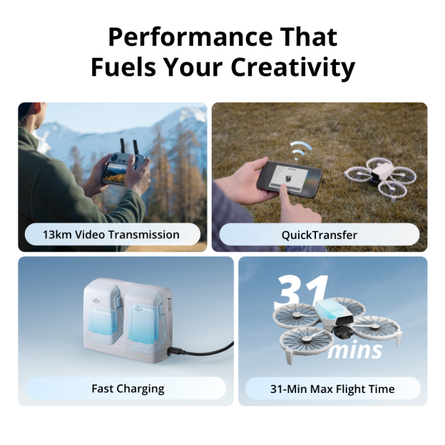 【NEW】DJI Flip Foldable Full-Coverage Propeller Guard | 4K/60fps HDR Video | 31Min Max Flight