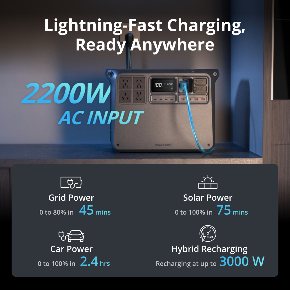 DJI POWER 2000 (CN) Portable Power Station