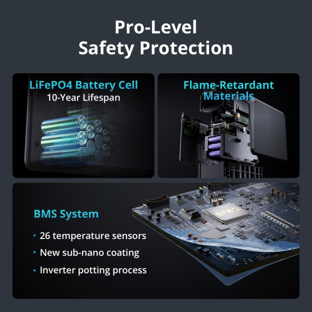 DJI POWER 2000 (CN) Portable Power Station