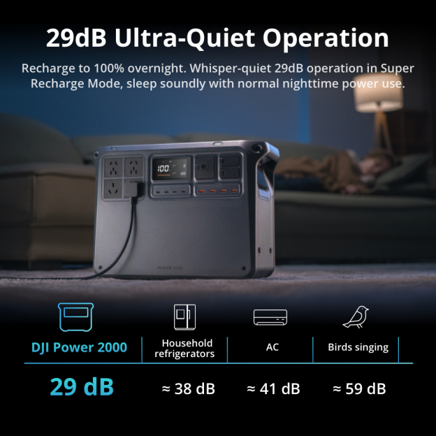 DJI POWER 2000 (CN) Portable Power Station