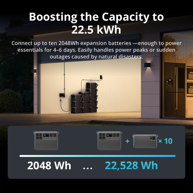 DJI POWER 2000 (CN) Portable Power Station