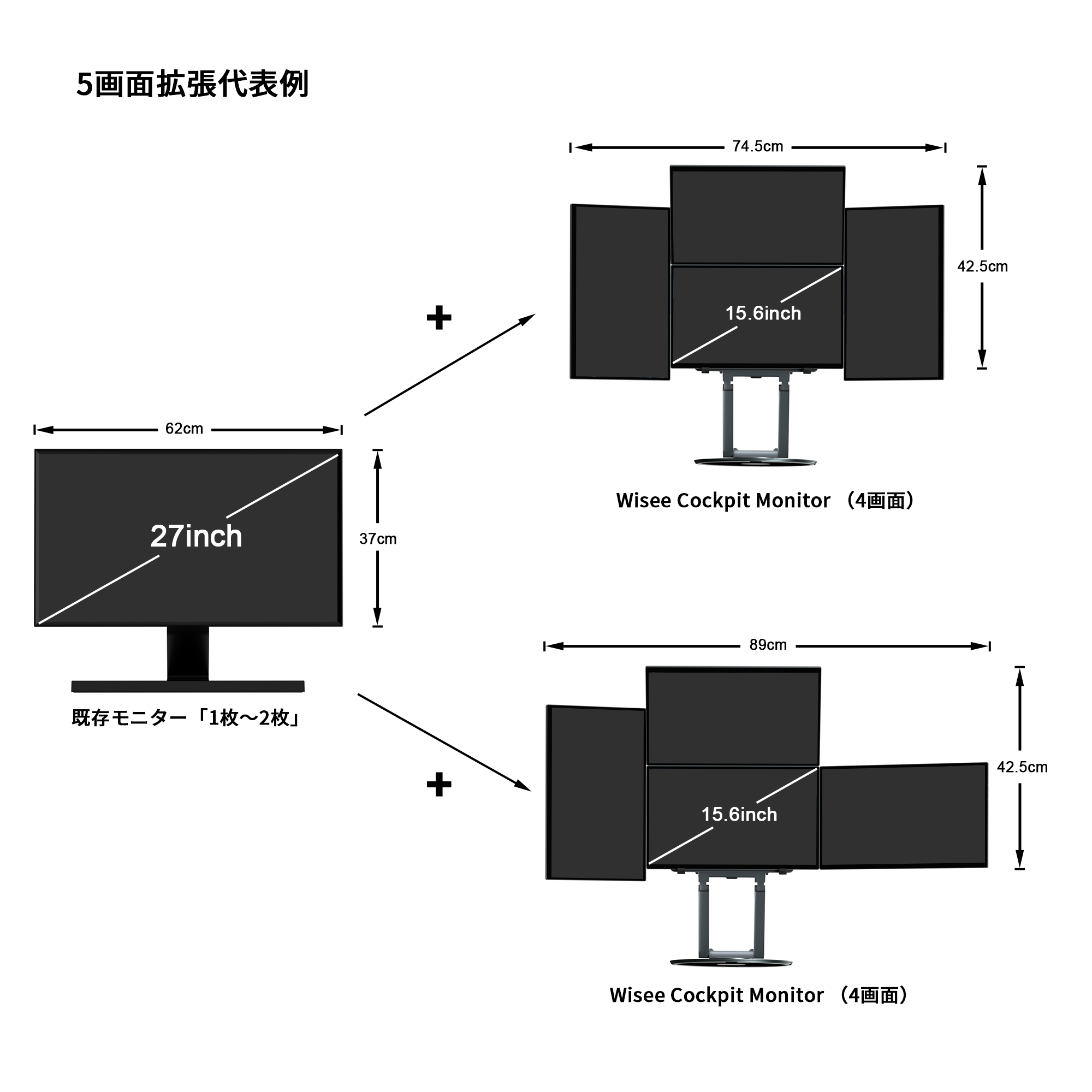 27インチ＋4画面構成のイメージ