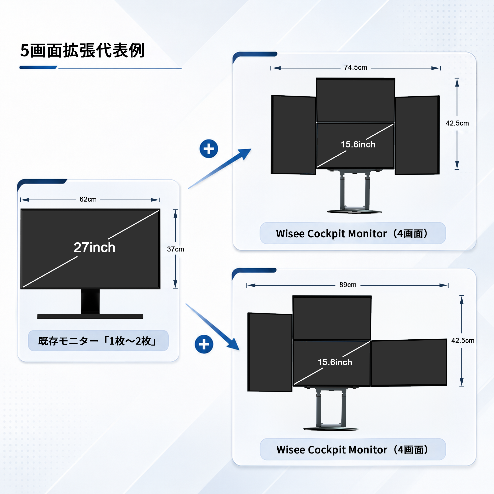 27インチ＋4画面構成のイメージ