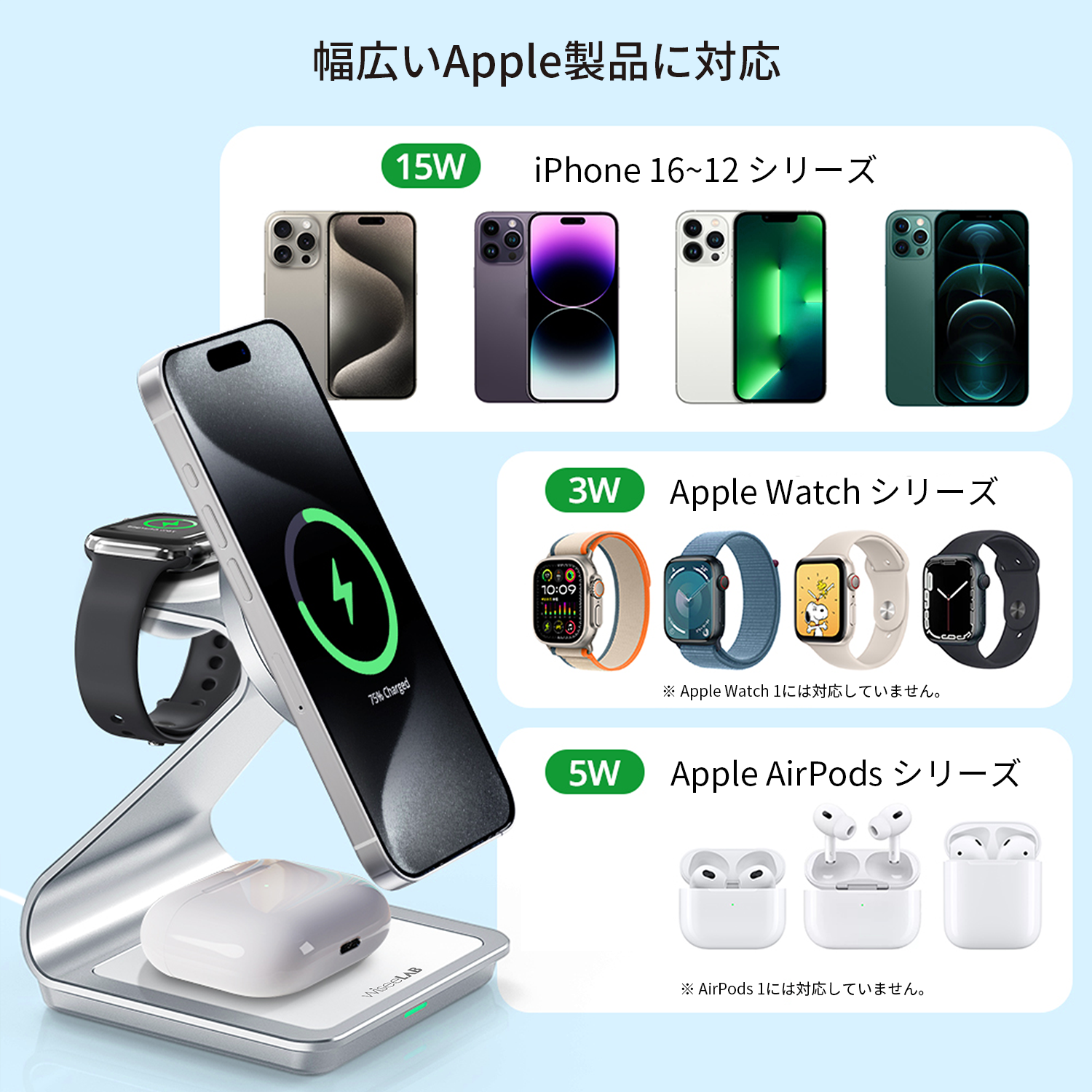 WiseeLAB Wireless Charger W15｜マグネット式ワイヤレス充電器（3-in-1）