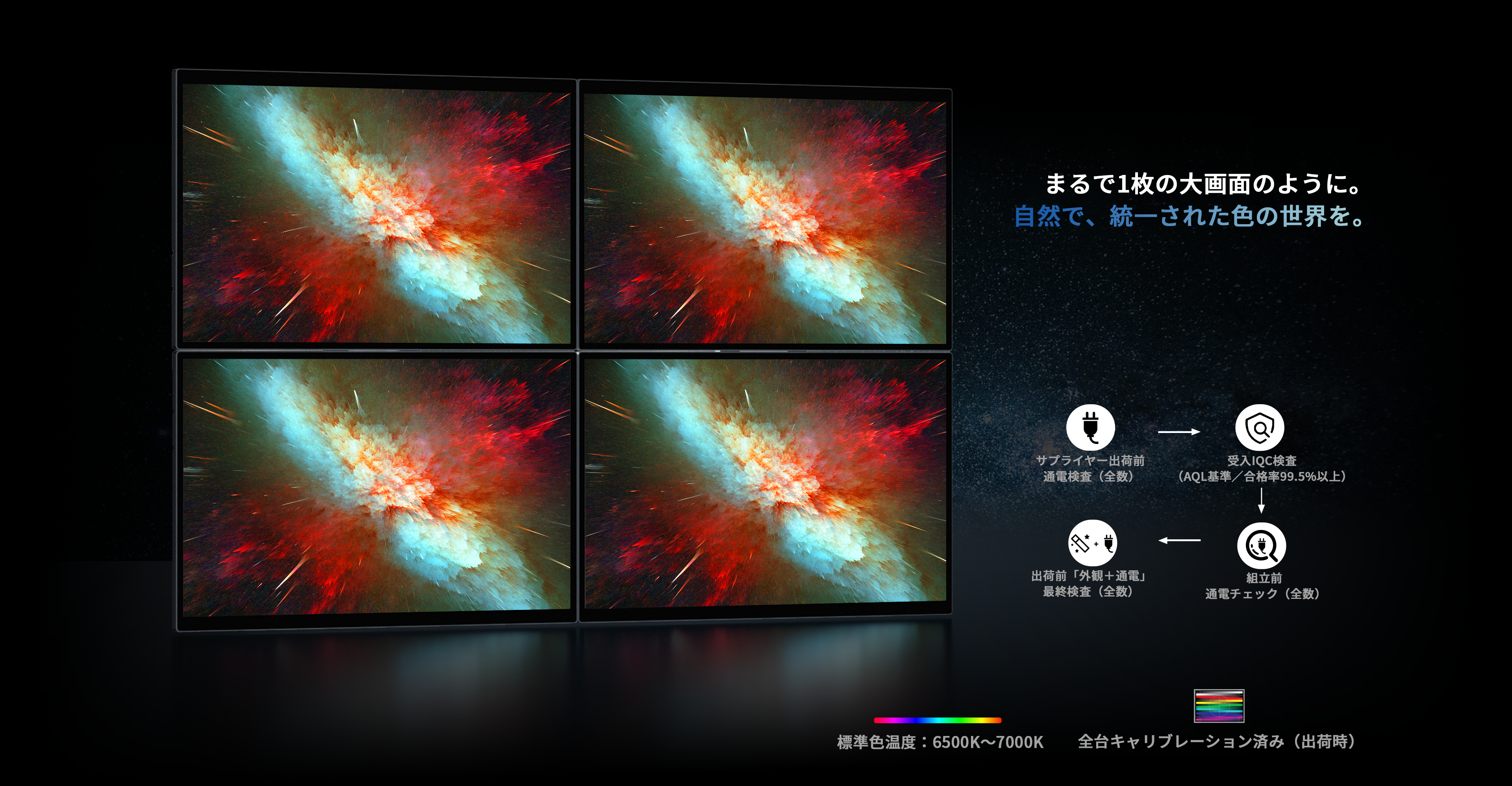 Wisee COCKPIT MONITOR RS-4156A/4
