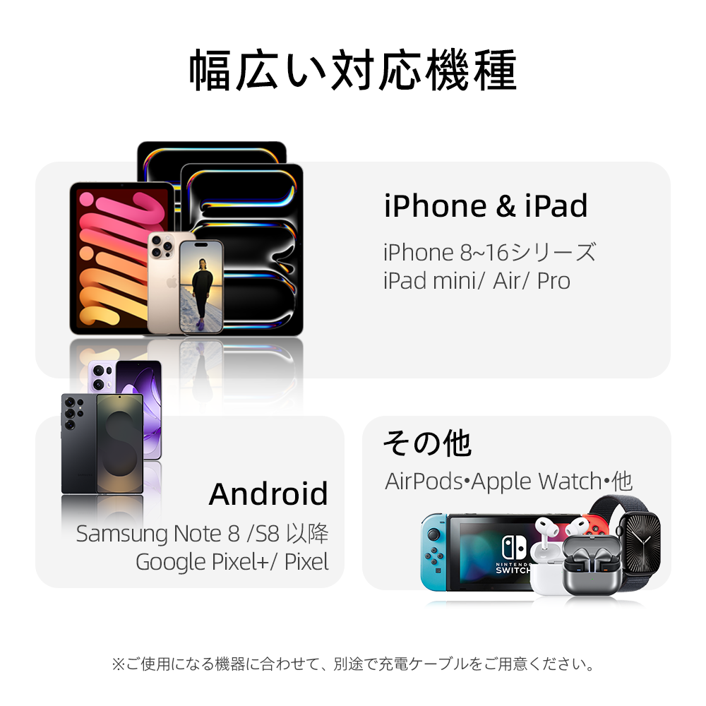 WiseeLAB Charger Q25｜25W急速充電器-WiseeLAB公式オンラインショップ