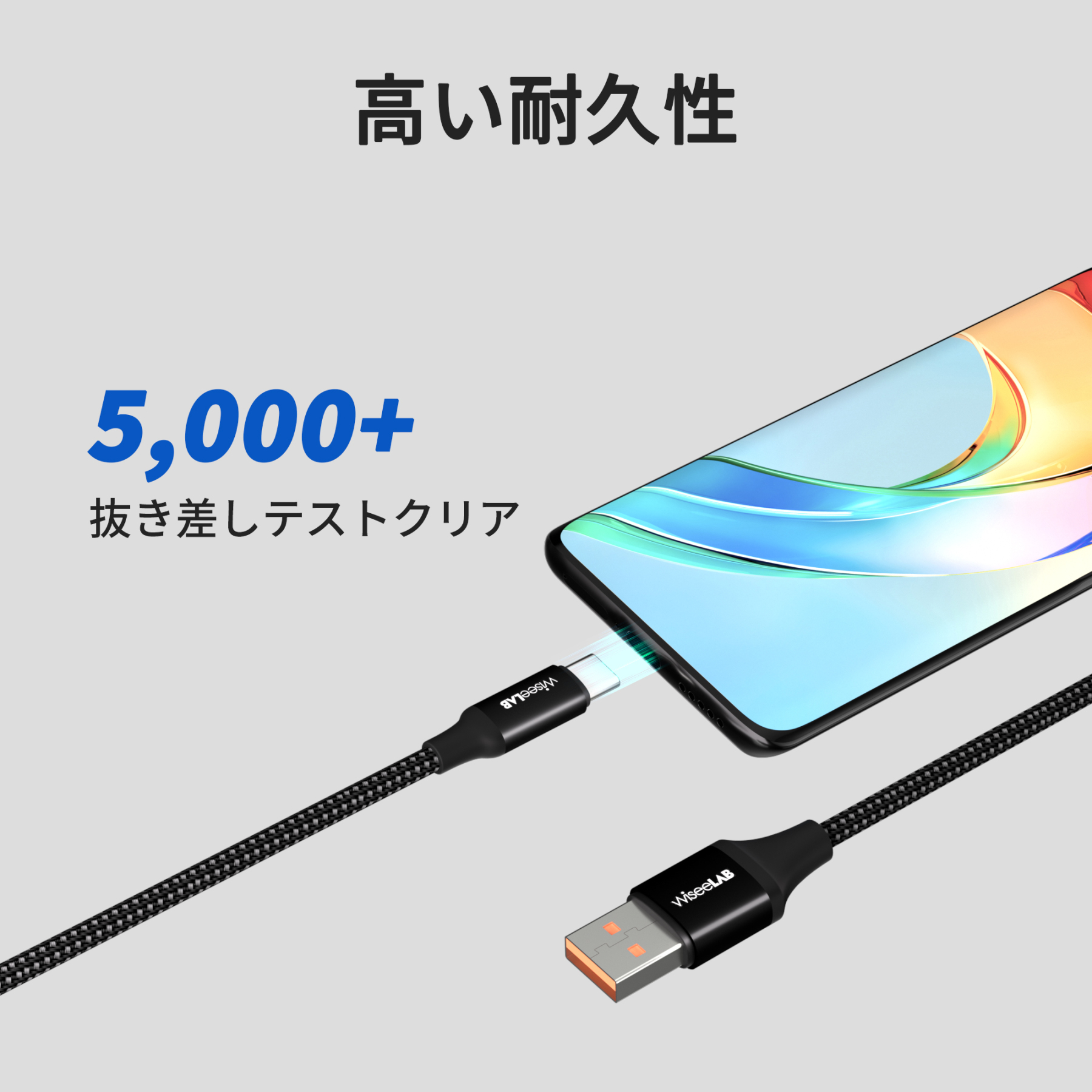 WiseeLAB USB-A & USB-C ケーブル(1.2m,66W,ナイロン編み)