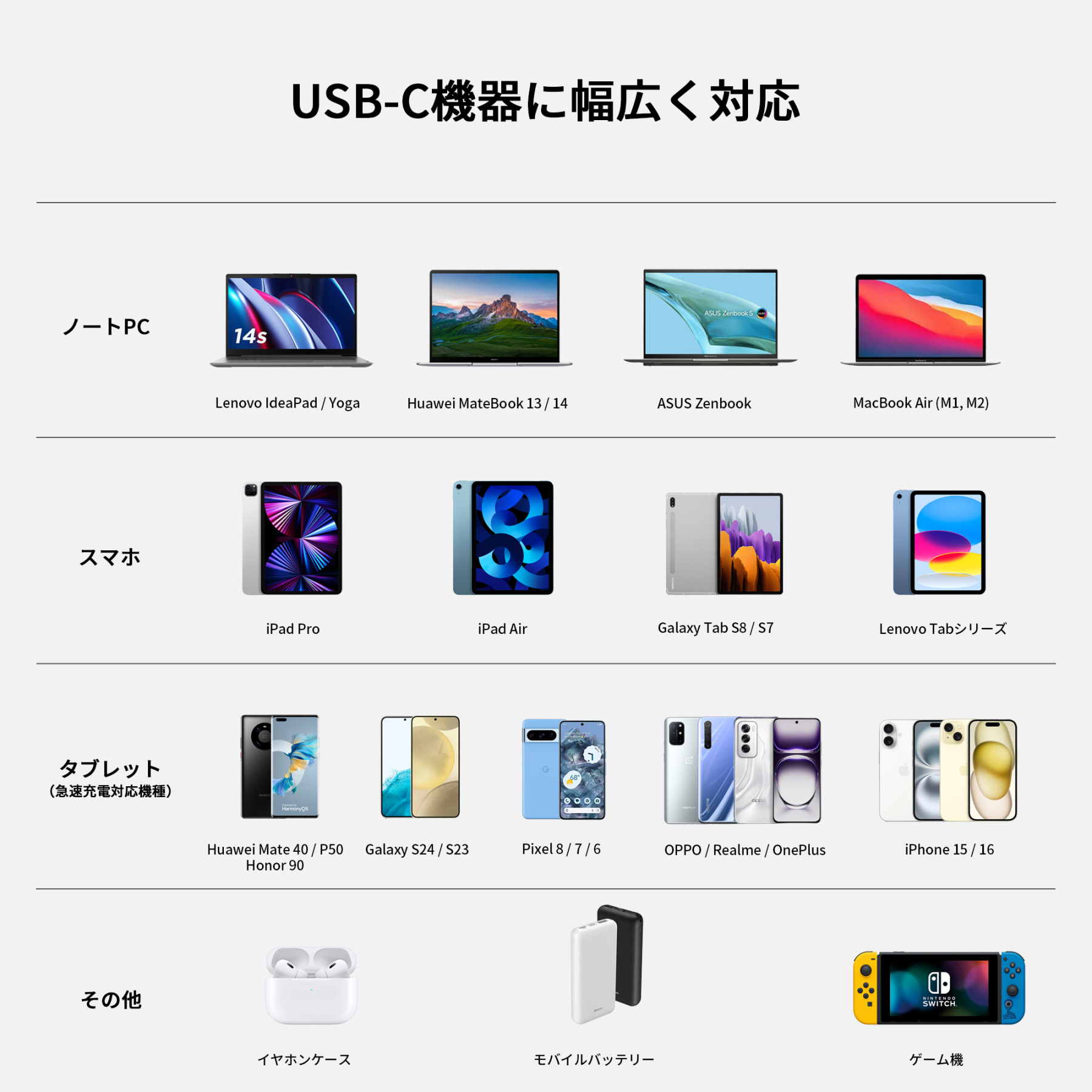 WiseeLAB USB-A & USB-C ケーブル(1.2m,66W,ナイロン編み)