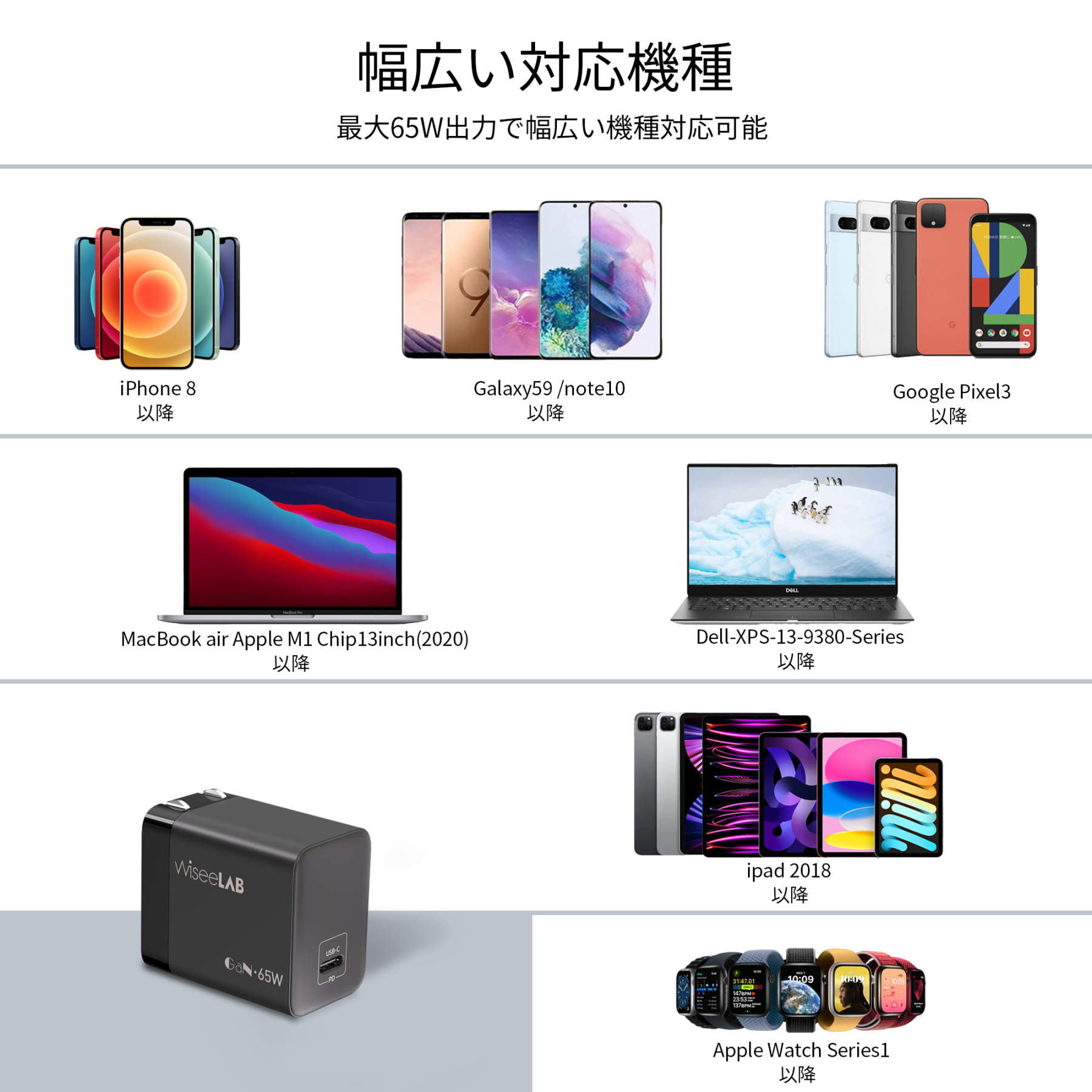 WiseeLAB Charger Q65｜65W急速充電器（USB-C 1ポート）