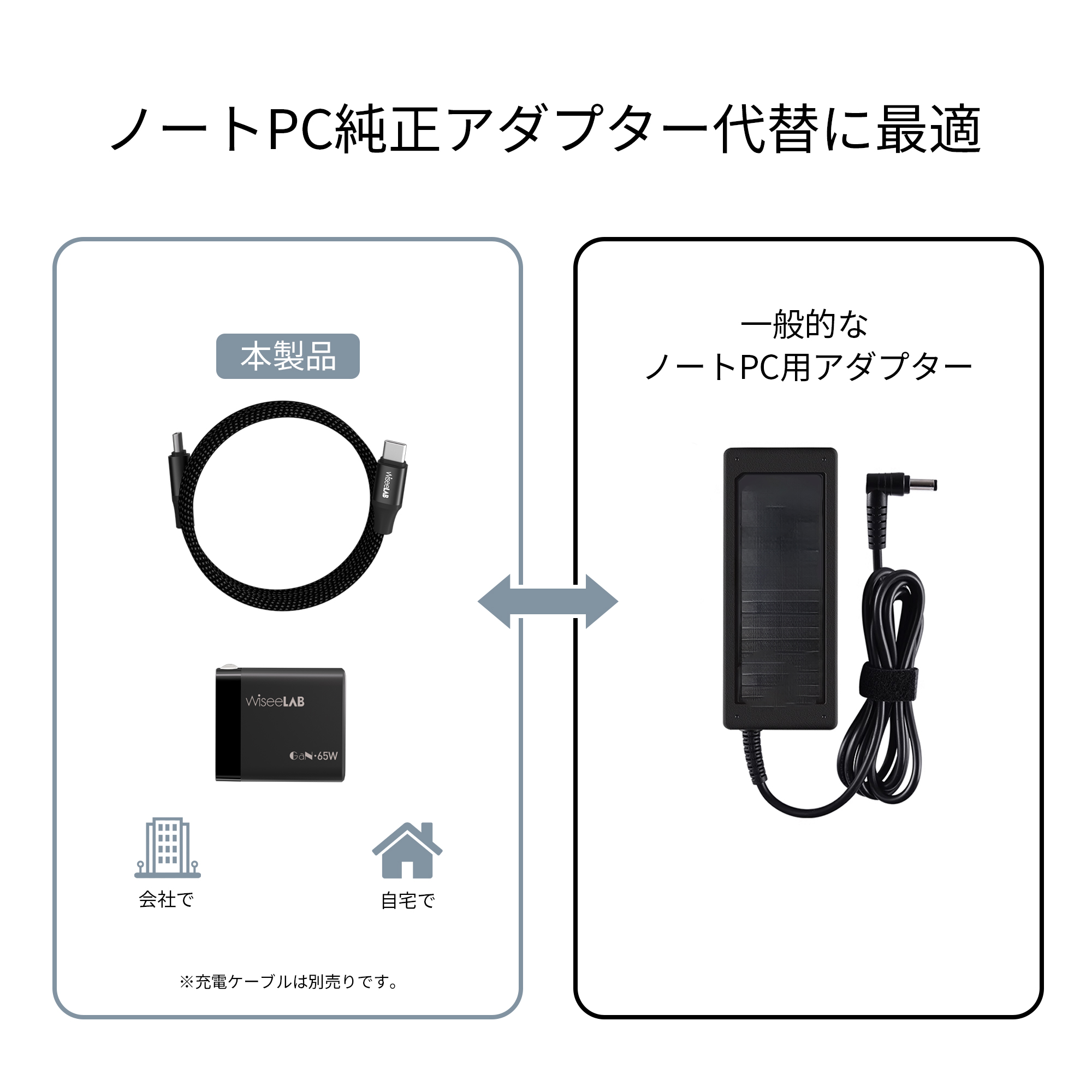 WiseeLAB Charger Q65｜65W急速充電器（USB-C 1ポート）