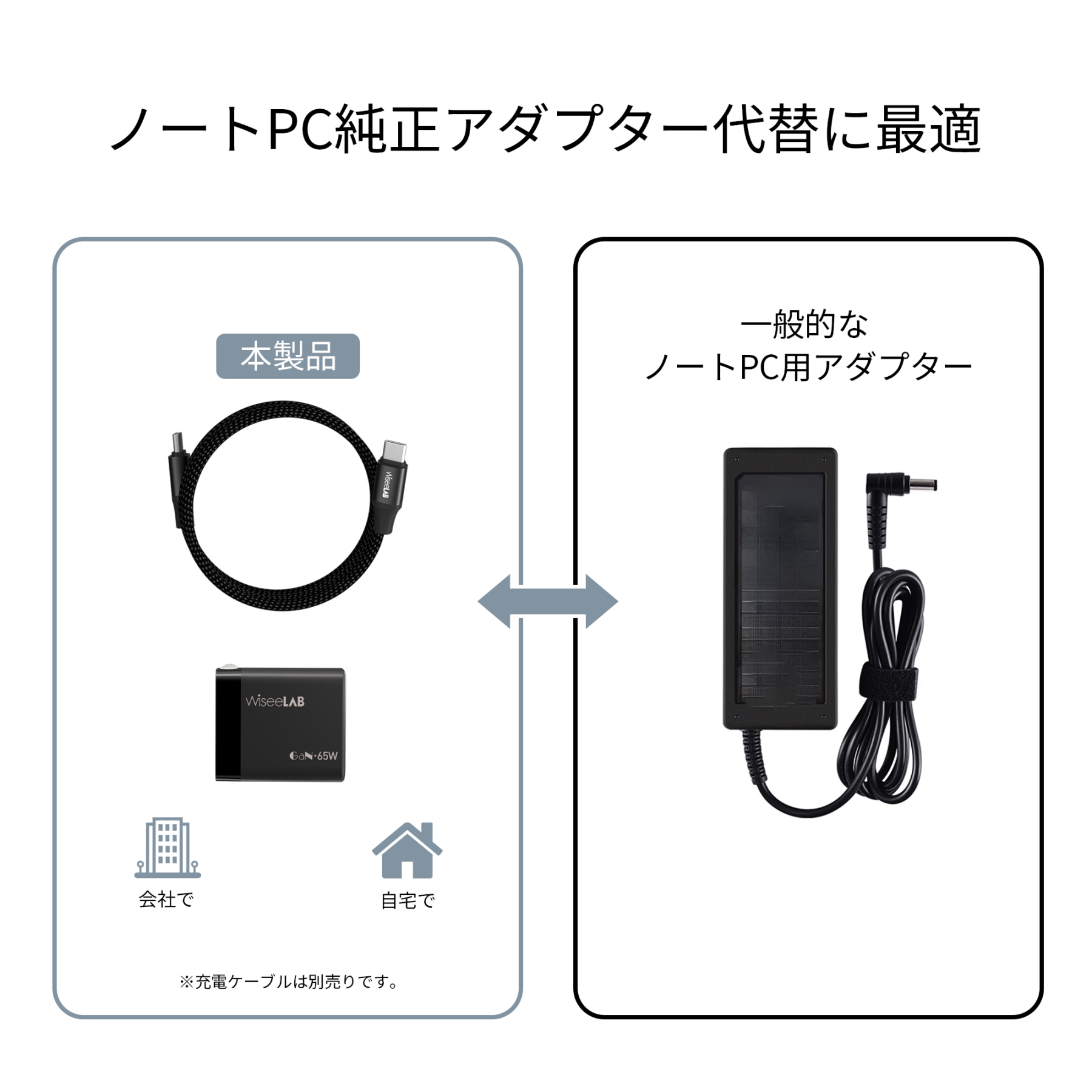 【2点セット】WiseeLAB Charger Q65｜65W急速充電器（USB-C 1ポート）