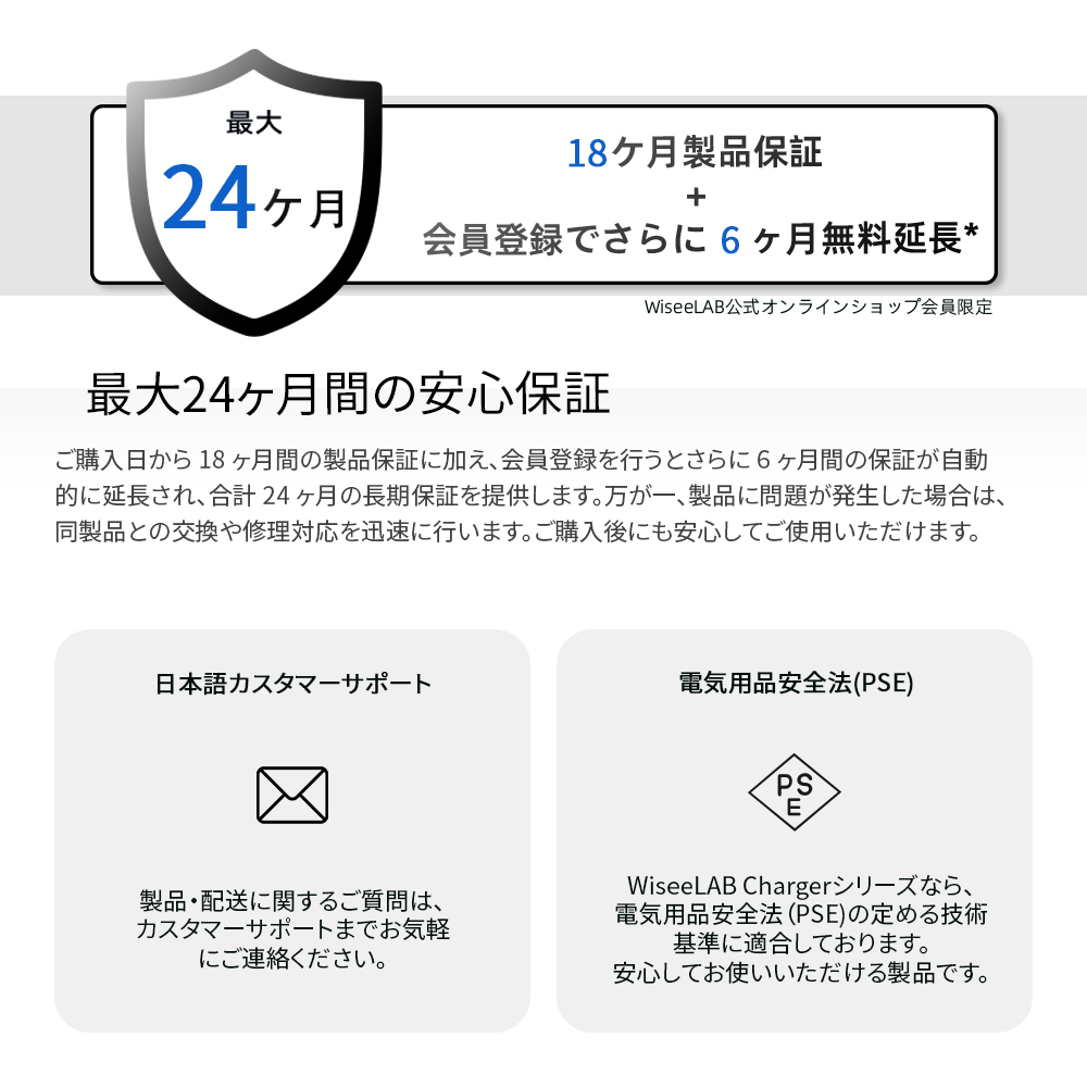 WiseeLAB Charger Q25｜25W急速充電器