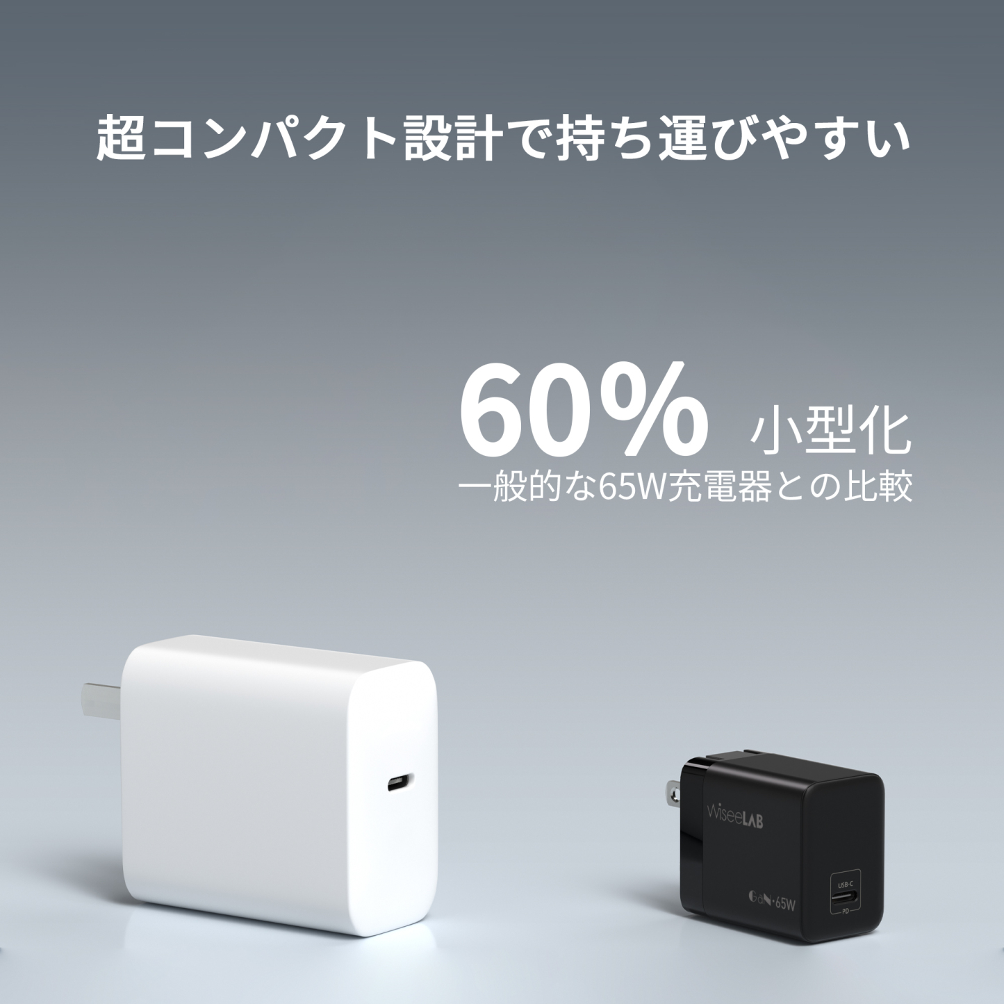 WiseeLAB Charger Q65  x MagLink セット