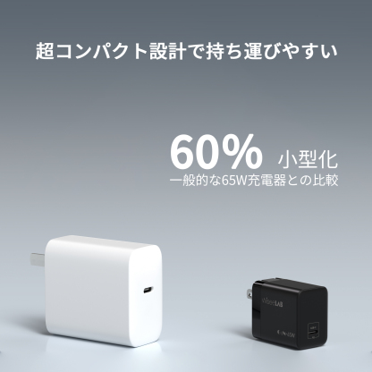 WiseeLAB Charger Q65  x MagLink セット