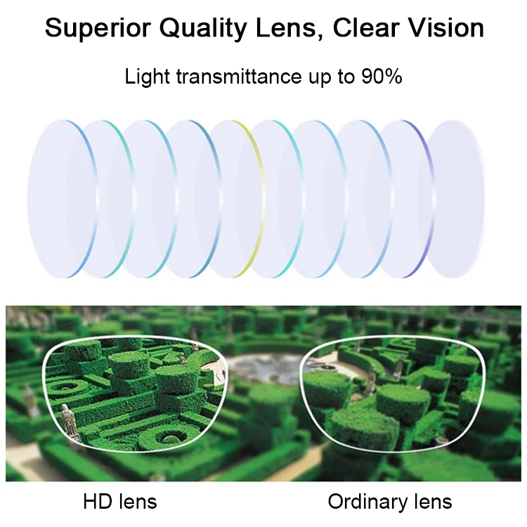 Auto Zoom Multi-focal Anti-blue Light Reading Glasses