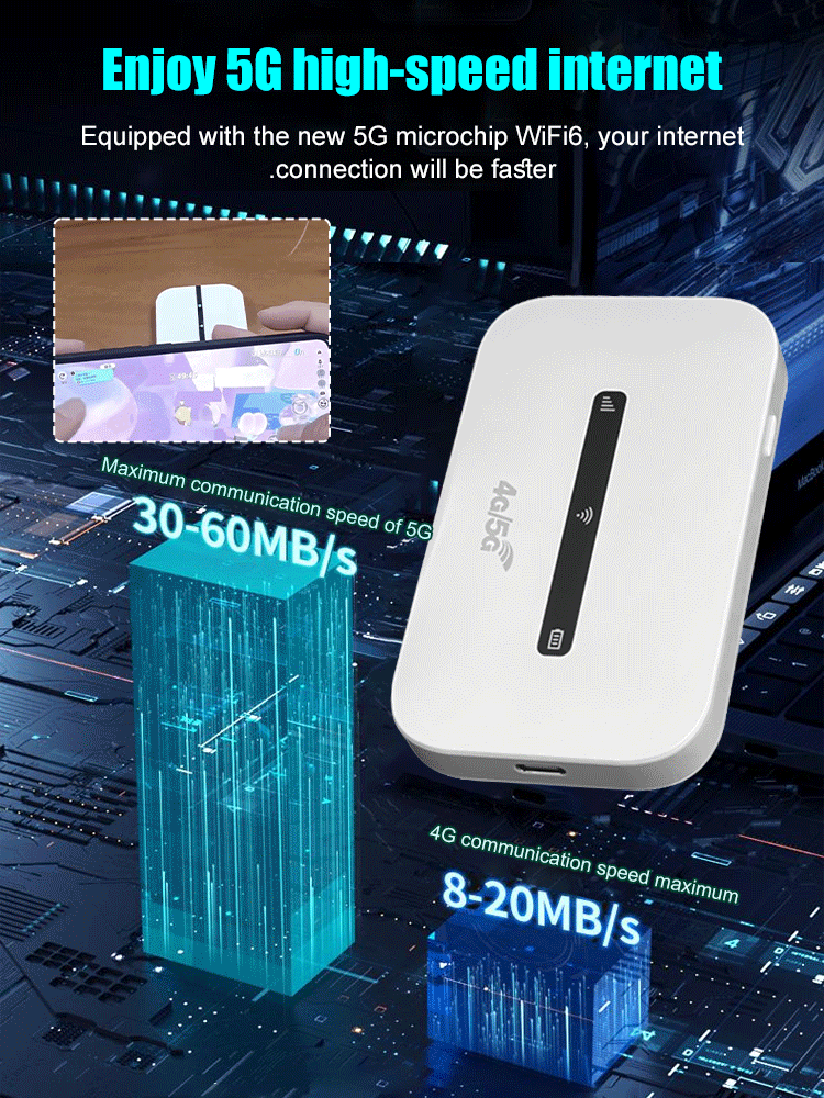 😍5G Wi-Fi, Free for Life
