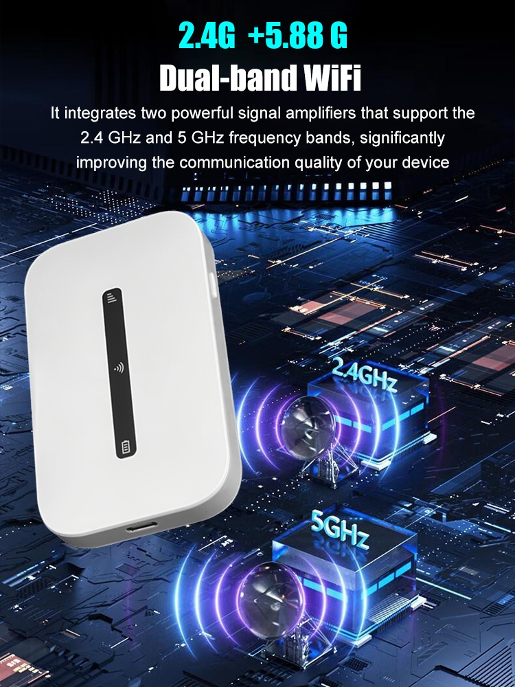 😍5G Wi-Fi, Free for Life