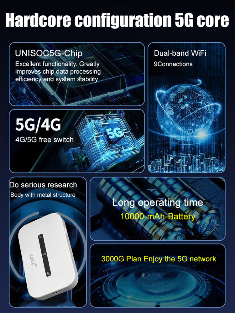 😍5G Wi-Fi, Free for Life