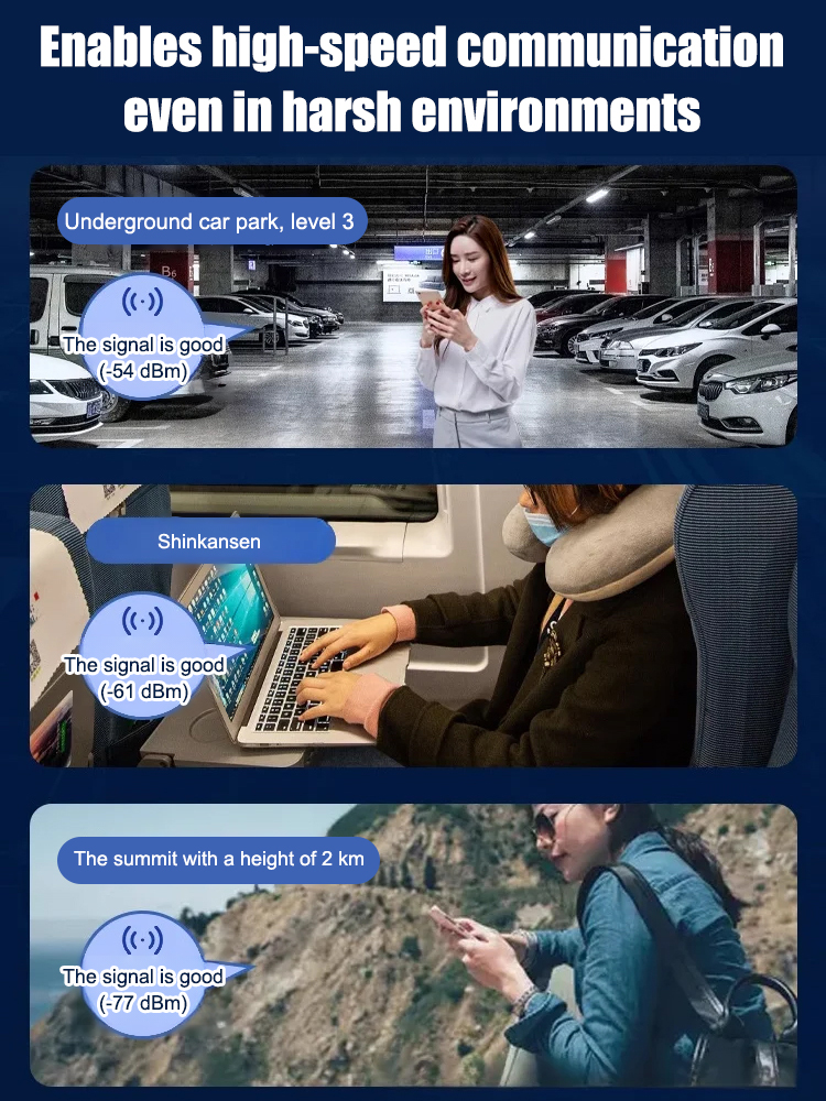 😍5G Wi-Fi, Free for Life